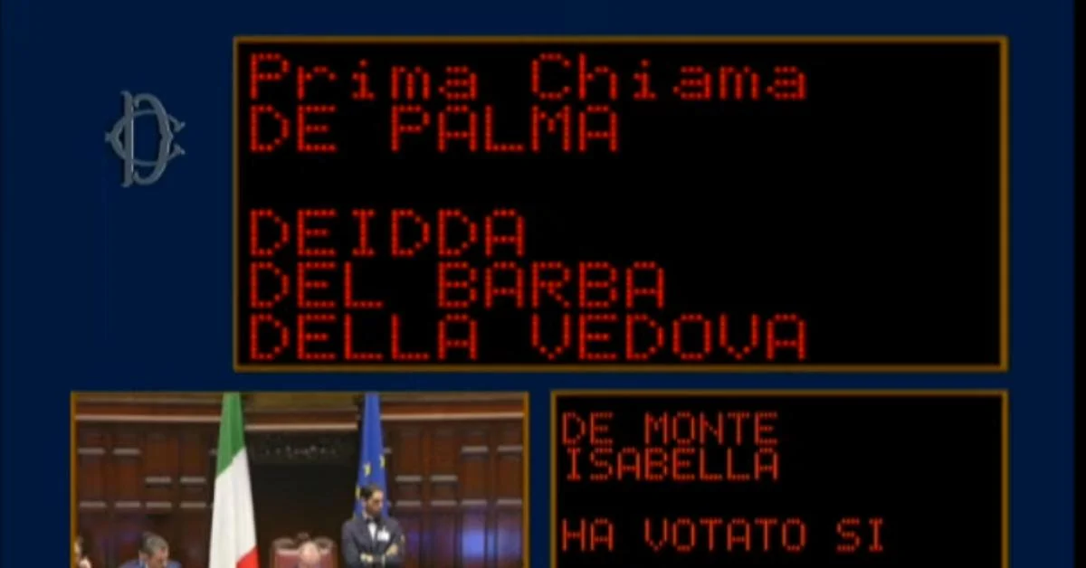 Decreto Ucraina: Vannacciani vota a favor da confiança, mas rejeita envio de novas armas