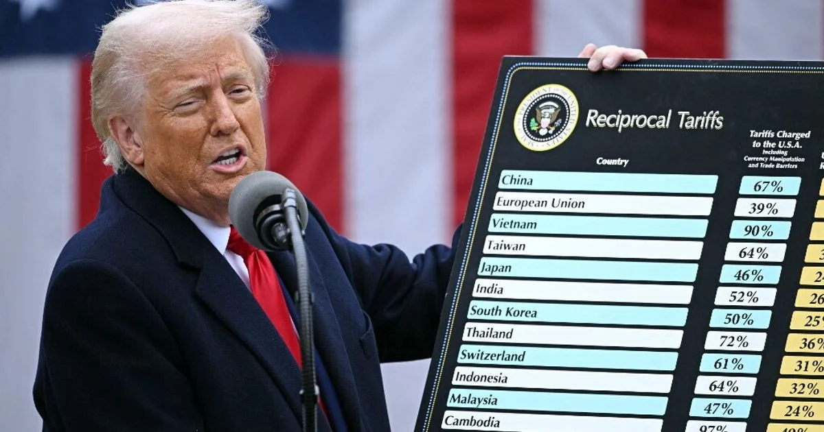 Corte Suprema limita alguns dazi de Trump: impacto e incertezas sobre a tarifa global de 15%