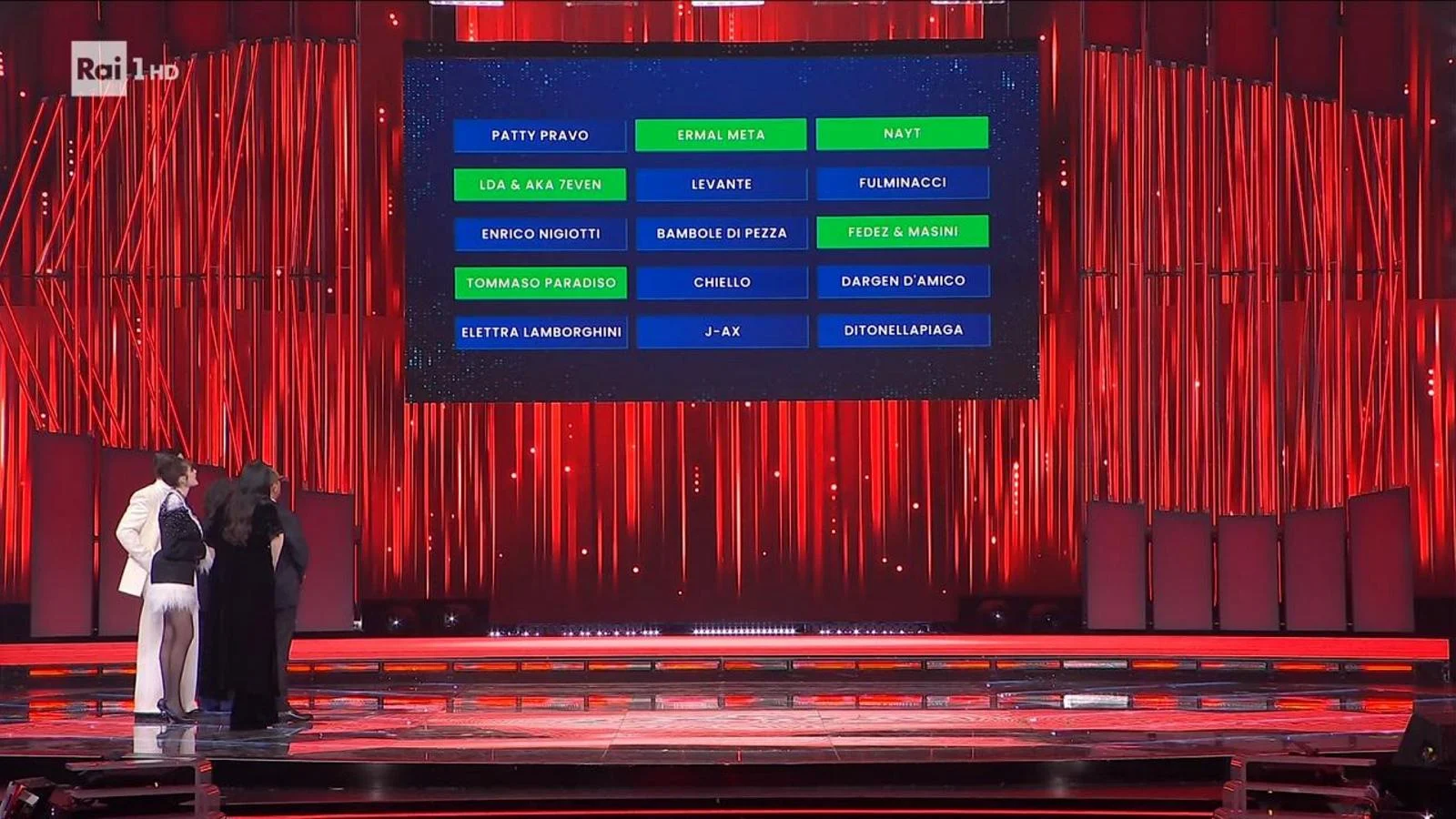 Sanremo 2026: como funcionam as votações e as classificações das cinco noites