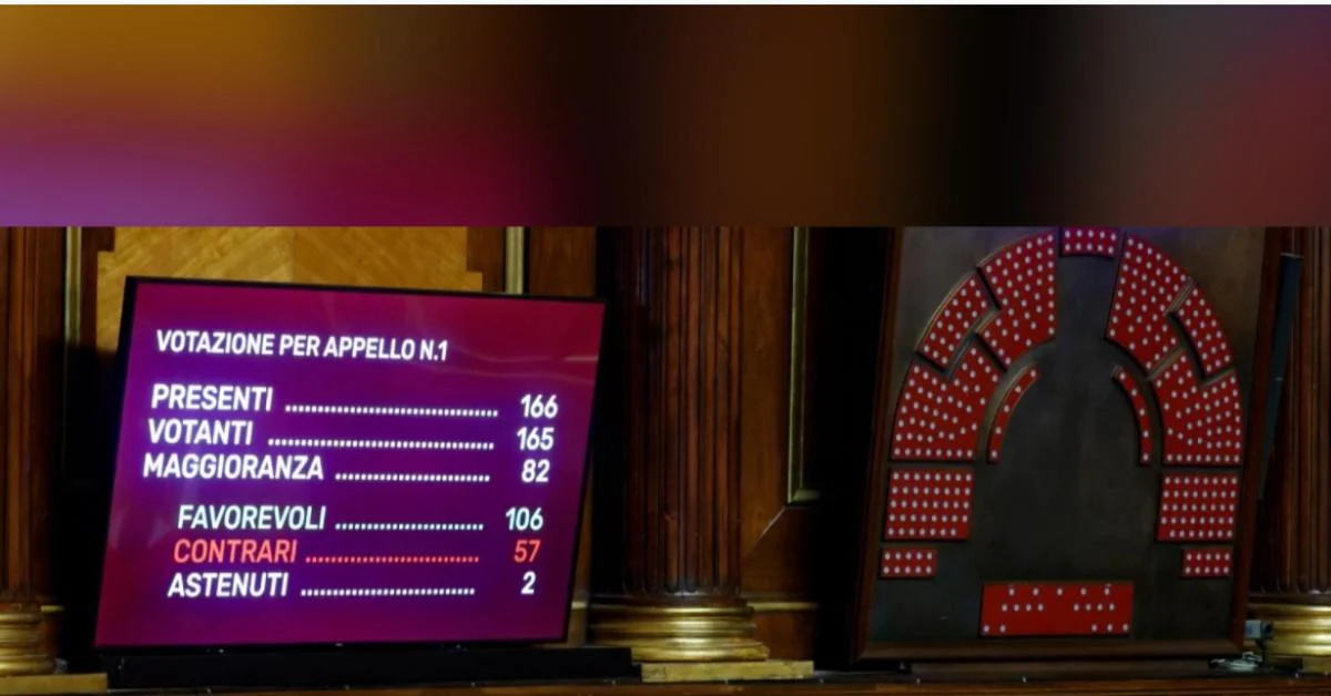 Decreto Ucrânia vira lei: Senado aprova prorrogação do envio de armas a Kiev até o fim do ano