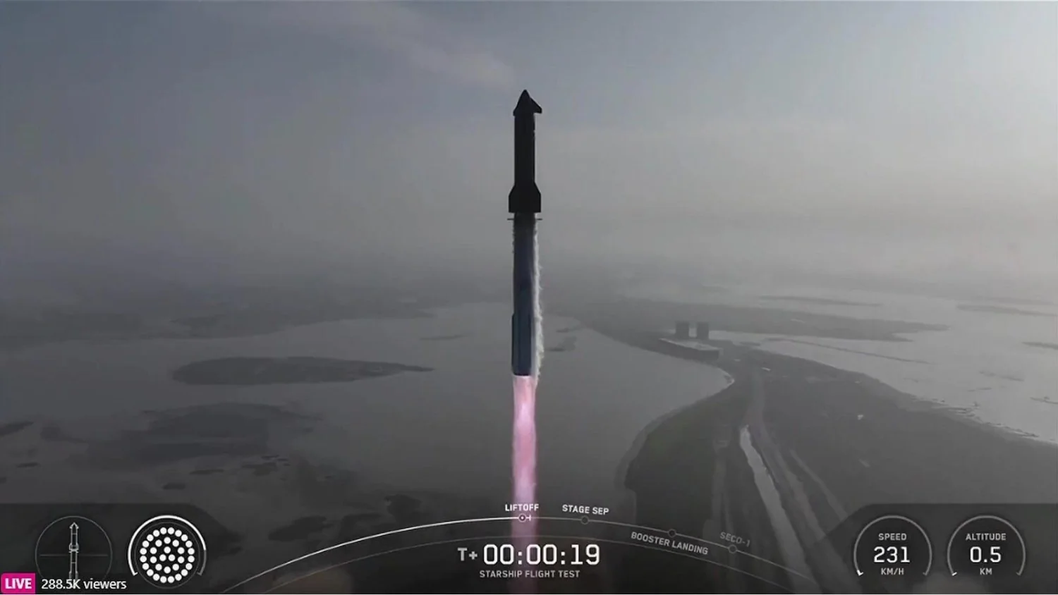Fusão entre SpaceX e xAI pode remodelar império de Elon Musk e acelerar centros de dados em órbita