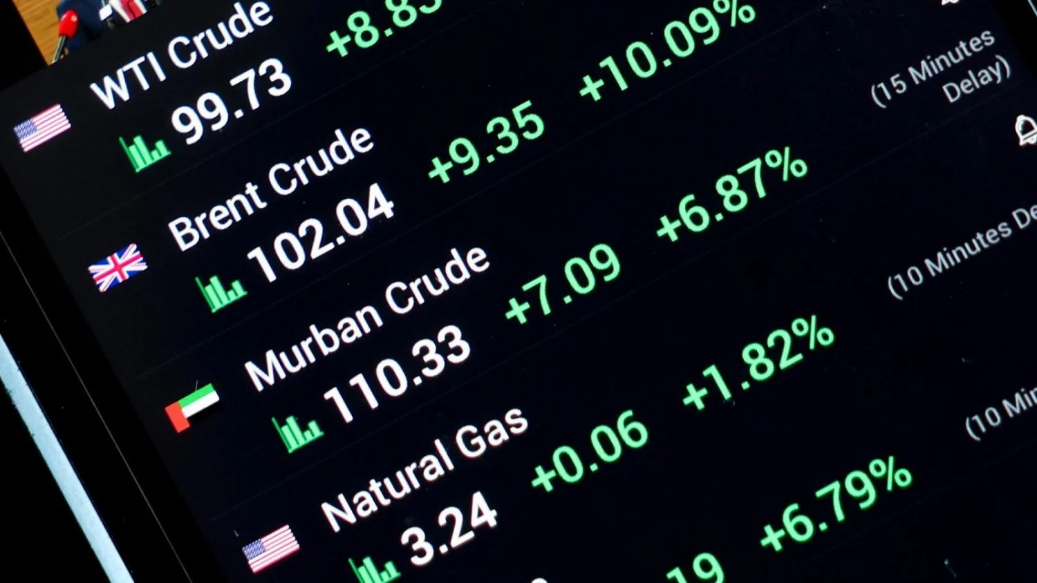 Istat: conflito no Médio Oriente empurra preços de energia e reduz perspectivas para a economia mundial em 2026