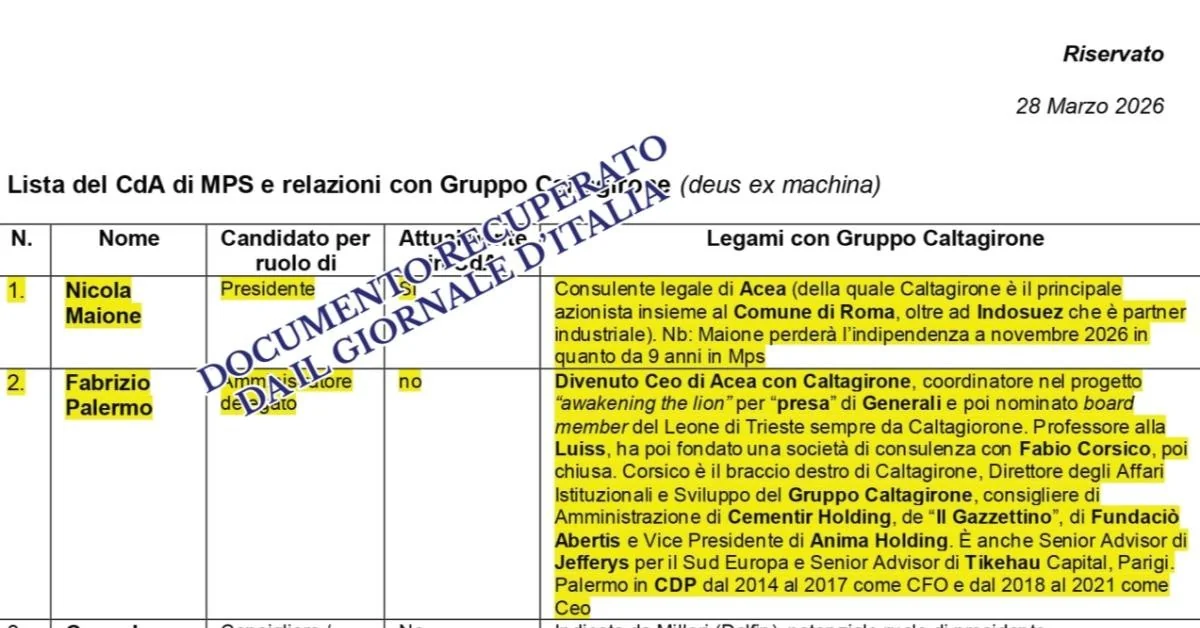 MPS: documento aponta que listas do CdA e da Assogestioni estão 80% sob órbita de Caltagirone; batalha por Generali esquenta