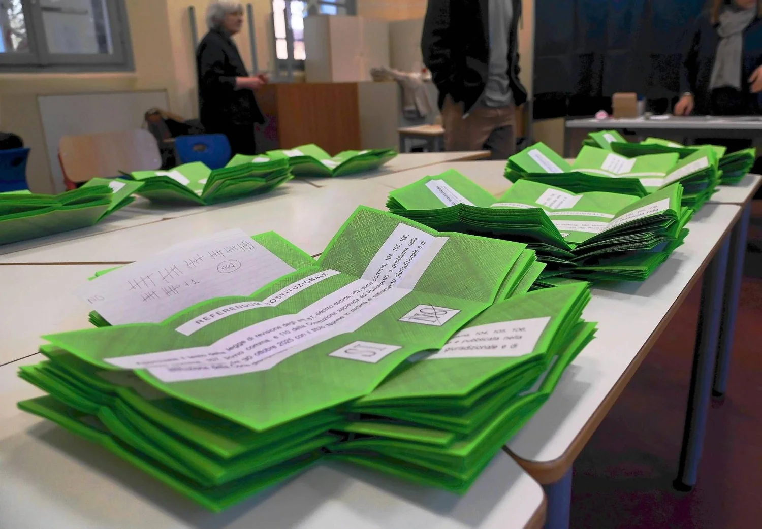 Referendum sulla giustizia: onde o No venceu e como o Sul definiu a derrota do Sì