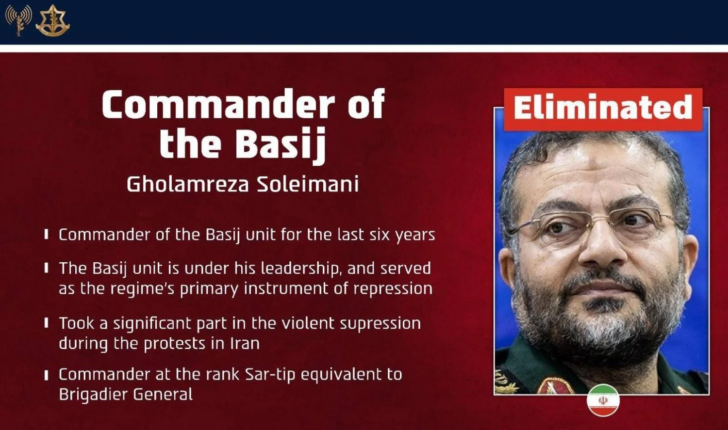 Teerã: comandante dos Basij Gholamreza Soleimani morto em ataque atribuído a Israel — impacto geopolítico