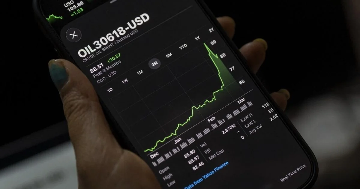 Brent dispara 59% em março com fechamento do Estreito de Hormuz e pressiona preços globais