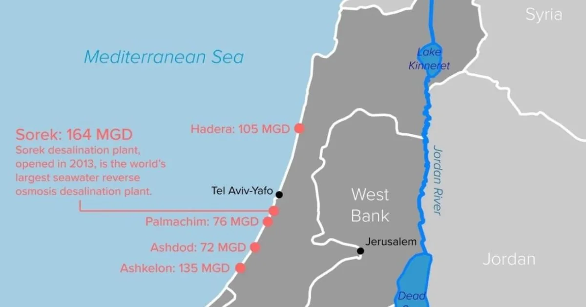 Israel sob risco hídrico: 5 plantas de desalinização são alvo estratégico do Irã