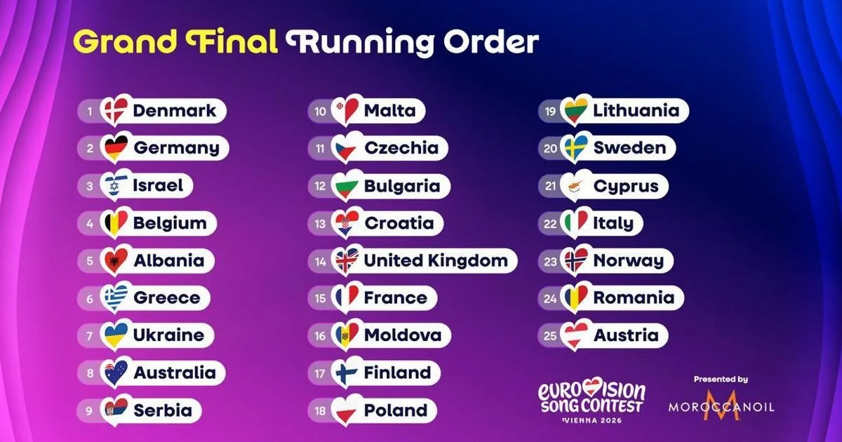 Eurovision 2026: Itália com Sal Da Vinci na 22ª posição — veja a ordem completa da final