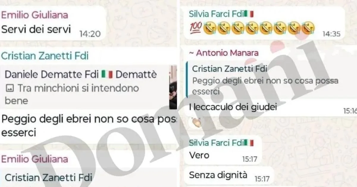 Mensagens atribuídas a membros do FdI no Trentino revelam frases antissemitas em chat interno