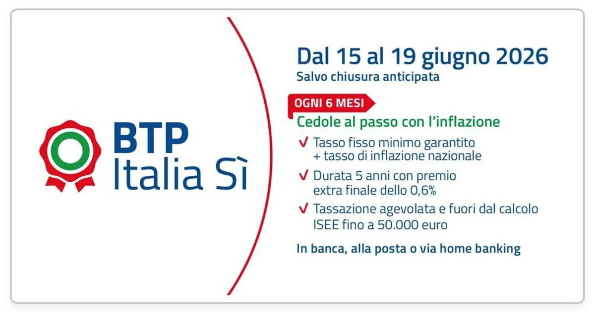 BTP Italia Sì: taxa mínima garantida de 1,60% e prêmio final de 0,6% — emissão começa segunda
