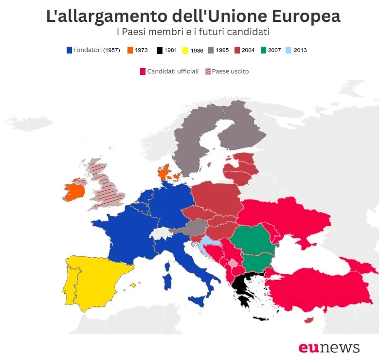 Alargamento da UE: Montenegro avança com metade dos capítulos fechados; Albânia fecha três e Moldávia abre negociações