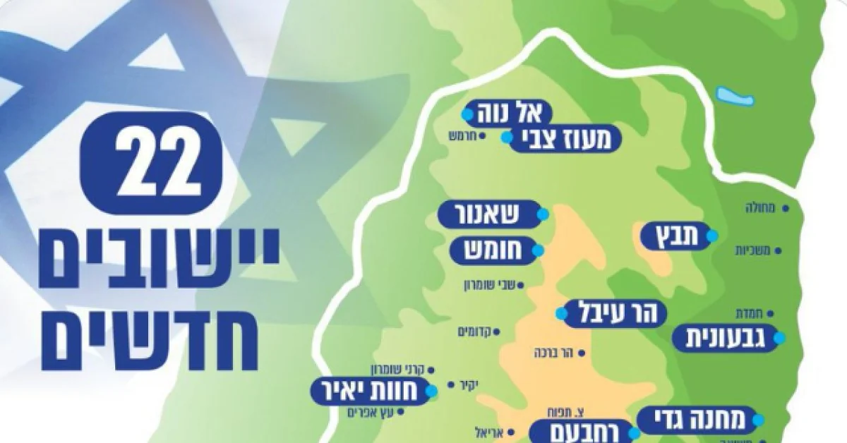 Israel avança plano para 40 novos assentamentos ilegais na fronteira com a Jordânia