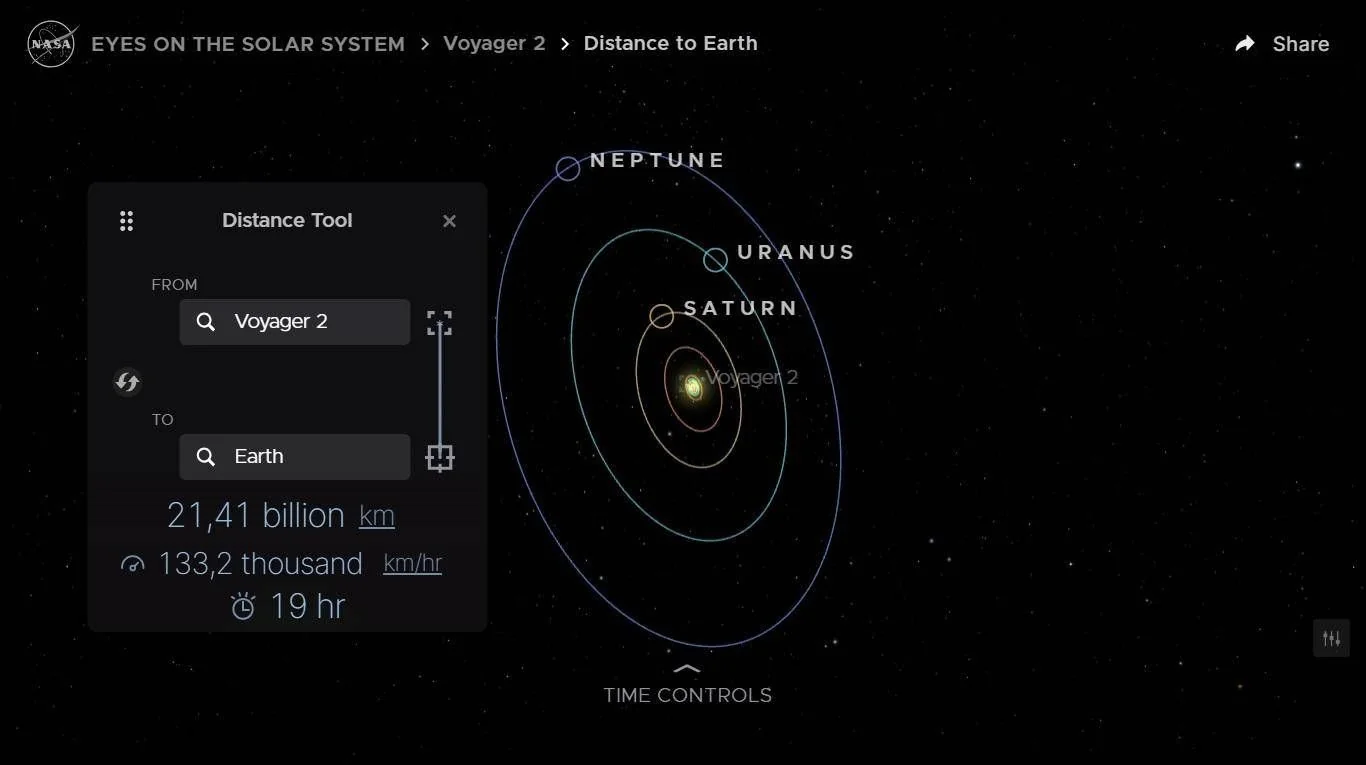 NASA prolonga operações científicas da Voyager 2 com ajuste energético 'Big Bang'