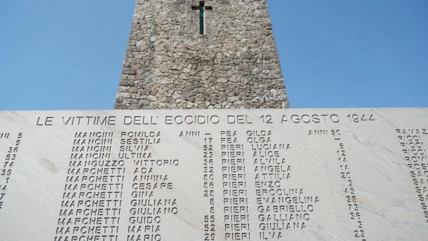 Sant'Anna di Stazzema: Mattarella afirma que guerras e vontade de dominação retornaram aos nossos dias