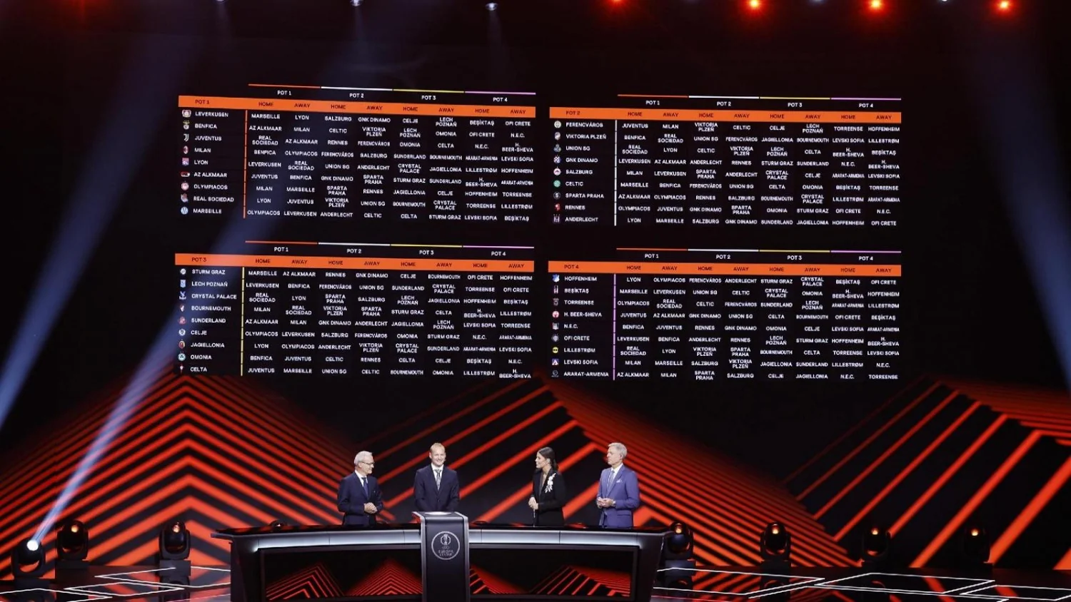 Sorteios em Mônaco: Juventus e Milan com grupos acessíveis; Atalanta encara Ajax na Conference