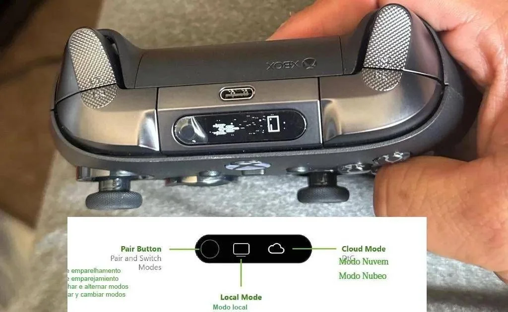 Xbox Elite 3: imagens de protótipo mostram tela integrada, botão de pareamento e foco na reparabilidade