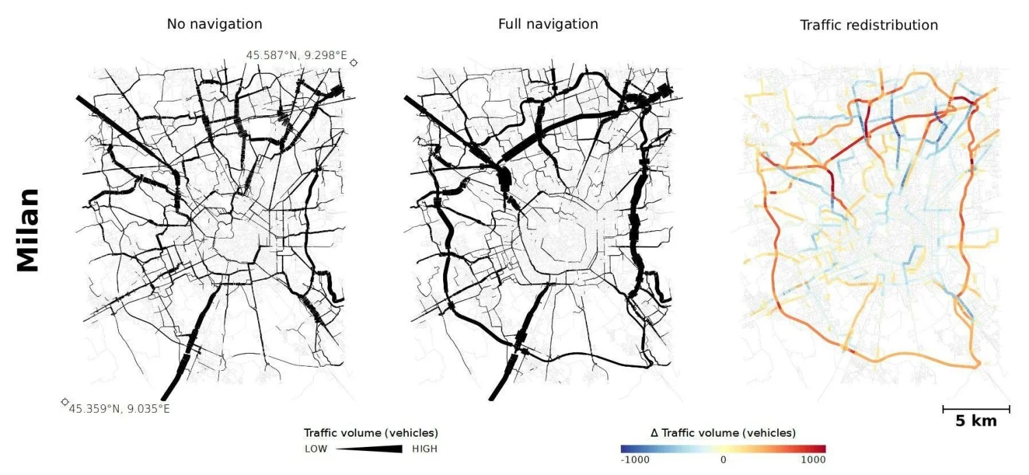 Como os navegadores por satélite remodelam o tráfego urbano e minam ganhos ambientais