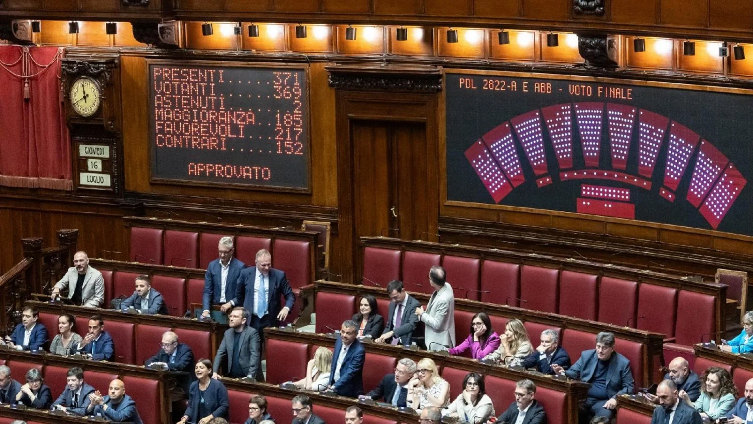 Lei eleitoral em teste: Meloni enfrenta votação decisiva na Câmara e risco de racha na maioria