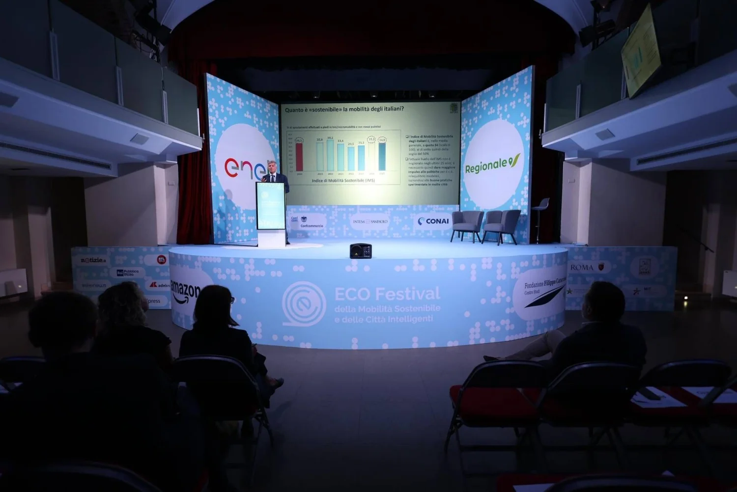 Mobilidade sustentável na Itália em 2025: carro ainda domina e progresso é desigual