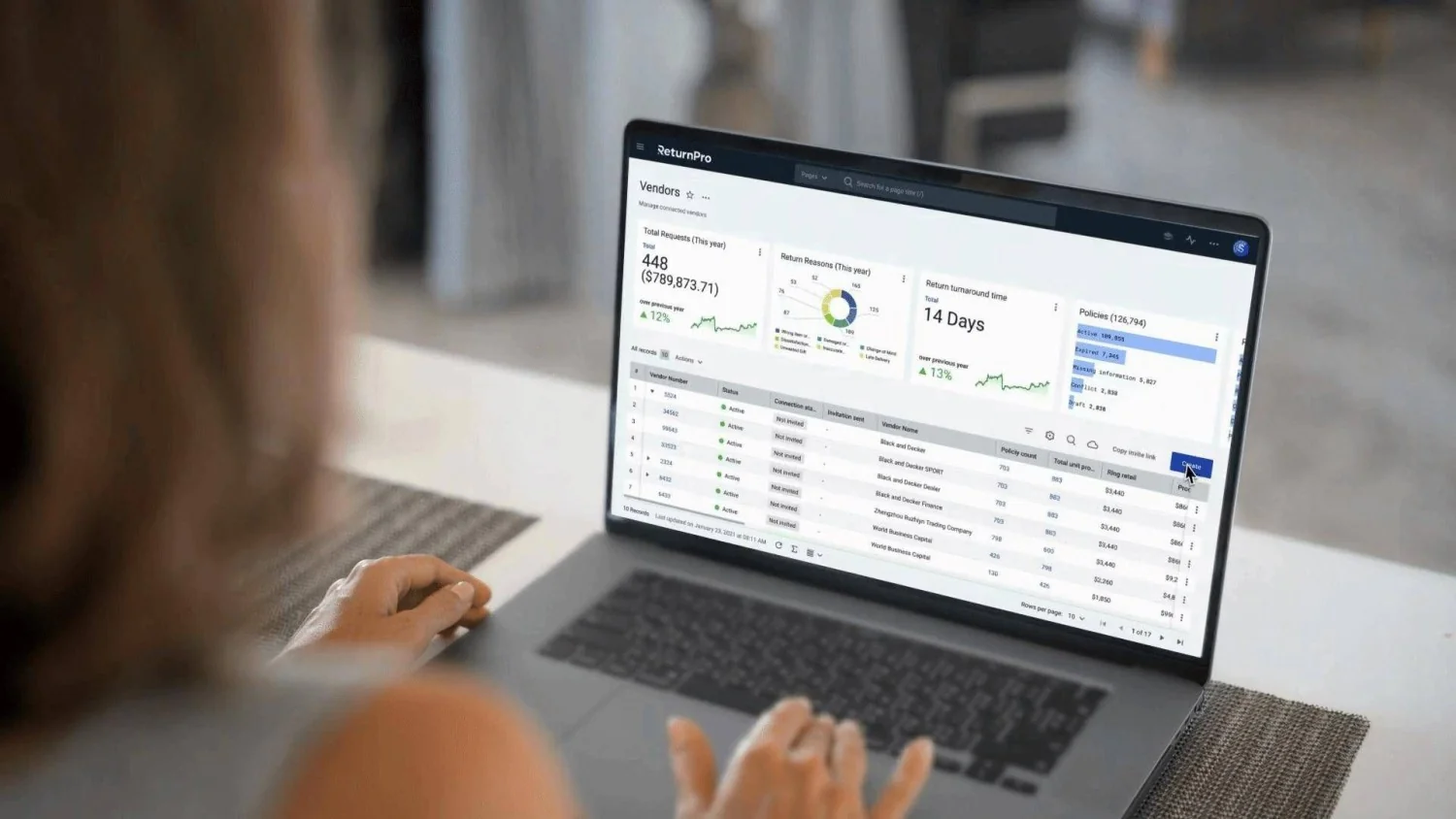 ReturnPro compra iF Returns e acelera expansão na Europa do mercado de devoluções e recommerce