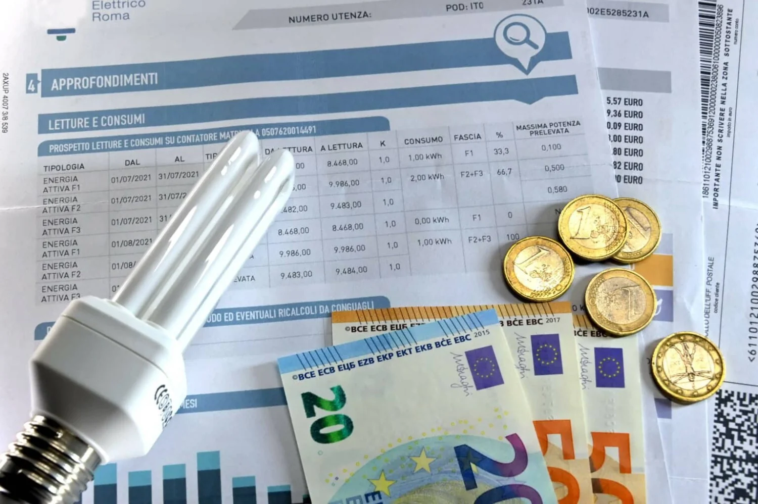 Lucros das empresas sobem enquanto famílias da zona do euro reduzem poupança, diz Eurostat