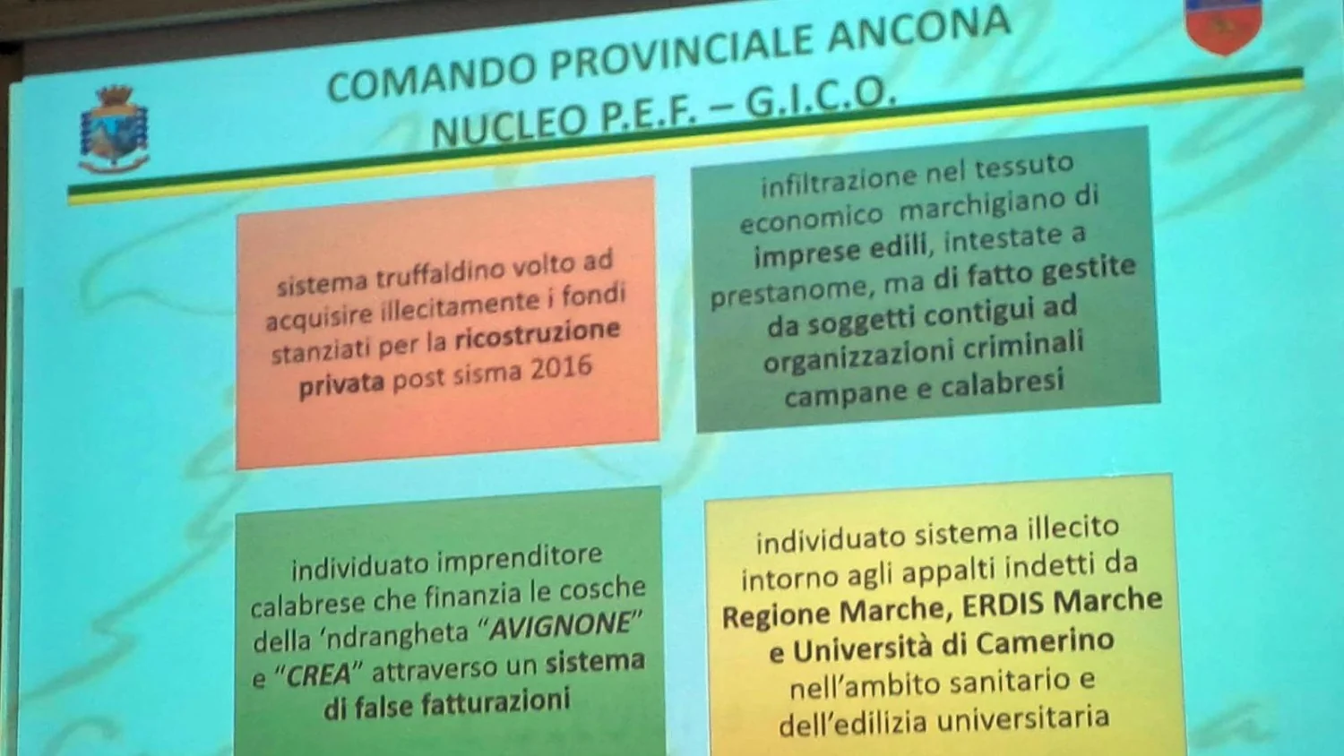 Mafias na reconstrução pós-sismo das Marche: 'Ndrangheta, Casalesi e contratos milionários em disputa