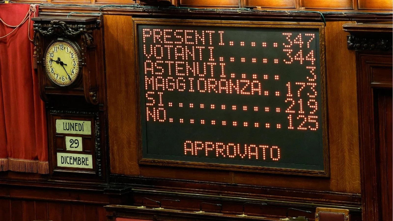 Câmara inicia declarações de voto finais sobre a manobra orçamentária; votação definitiva prevista para amanhã