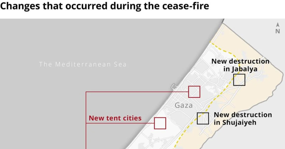 Israel amplia presença além da 'linha amarela' em Gaza; ONGs e imagens satelitais denunciam avanço de até 300 m