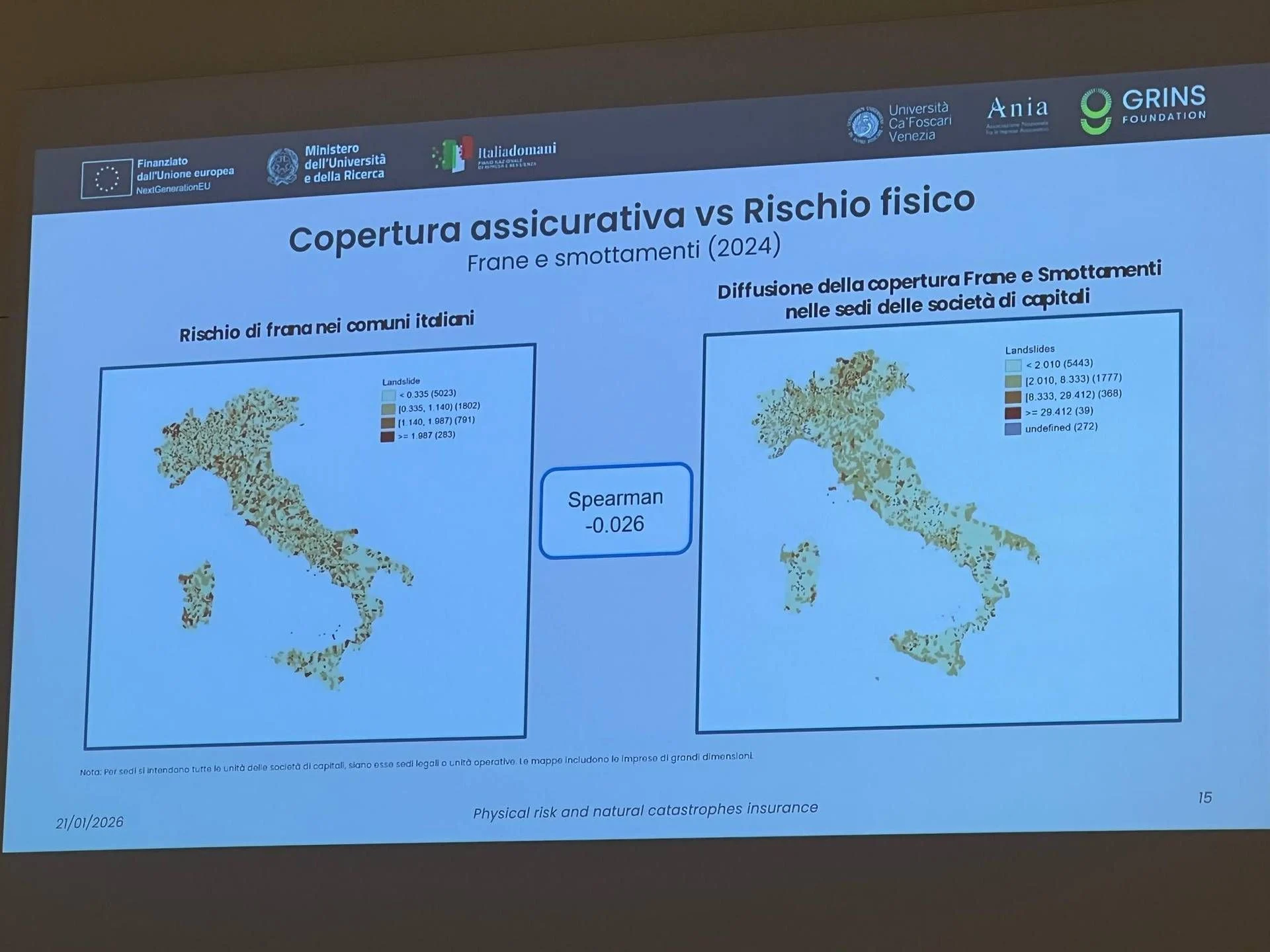 Itália subassicurata: como baixo nível de proteção amplia riscos climáticos e sociais